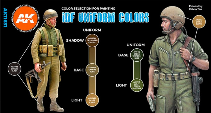 Boxart IDF Uniform Colors  AK 3rd Generation - Figure