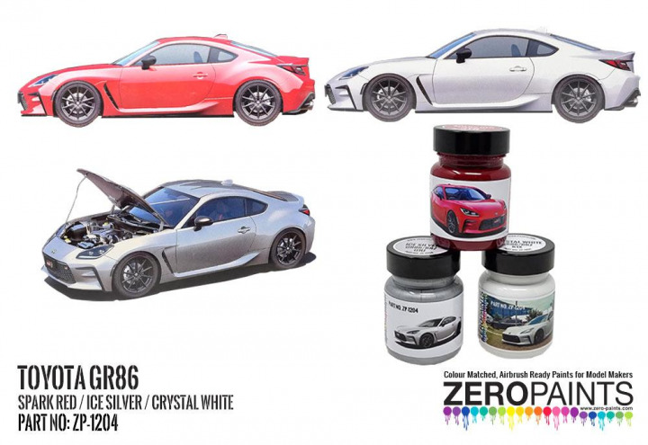 Boxart Toyota GR86 Spark Red  Zero Paints